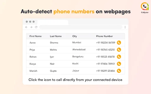 ดาวน์โหลด Quick Call by Callyzer เวอร์ชันล่าสุด – โทรจากเบราว์เซอร์ได้ทันที - Screenshot 1