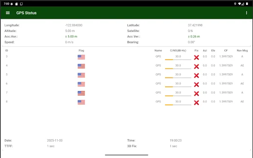 ดาวน์โหลด MSTrIPES Ecology ล่าสุด – แอปพลิเคชันเพื่อการอนุรักษ์ธรรมชาติ - Screenshot 10