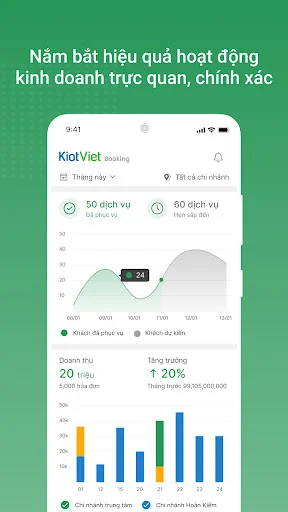 ดาวน์โหลด KiotViet Salon ล่าสุด – จัดการนัดหมายร้านเสริมสวยฟรี - Screenshot 6