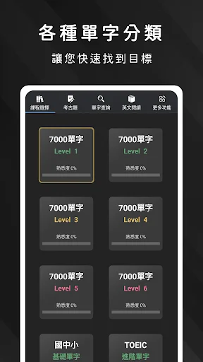 ดาวน์โหลด 死神單字 แอปเรียนคำศัพท์อังกฤษฟรี – เก่ง TOEIC, TOEFL, IELTS - Screenshot 8