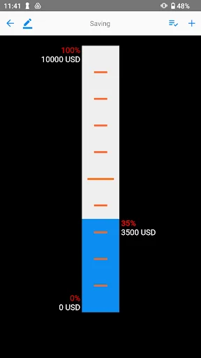 ดาวน์โหลด Goals Gauge – Target Challenge ล่าสุด – ตัวช่วยพิชิตเป้าหมายฟรี - Screenshot 2