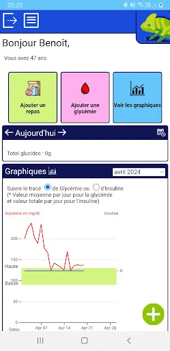 ดาวน์โหลด Mon Glucko – Diabete ล่าสุด ควบคุมน้ำตาลและสุขภาพฟรี - Screenshot 1