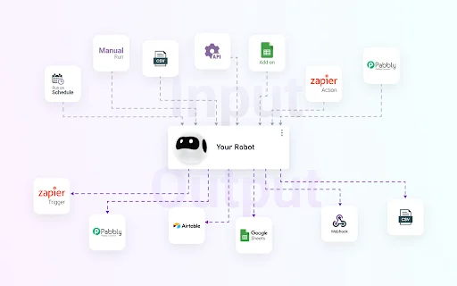 ดาวน์โหลด Browse AI ล่าสุด – เครื่องมือดึงข้อมูลเว็บไซต์อัตโนมัติ - Screenshot 3